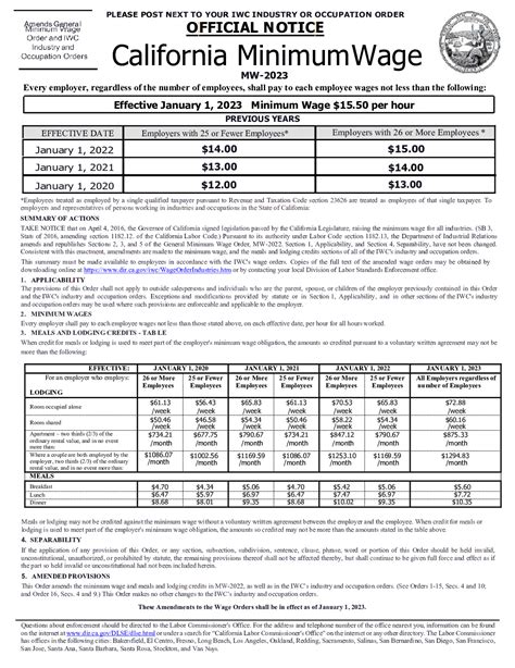 OFFICIAL NOTICE Los Angeles Minimum Wage $16.